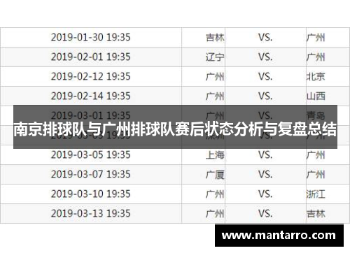 南京排球队与广州排球队赛后状态分析与复盘总结